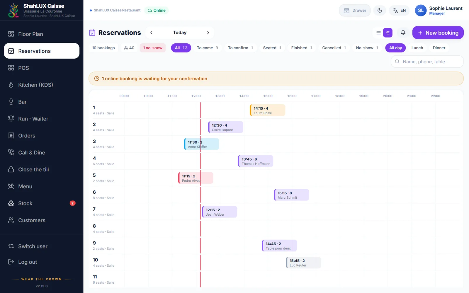 ShahLUX Caisse bookings board for the day
